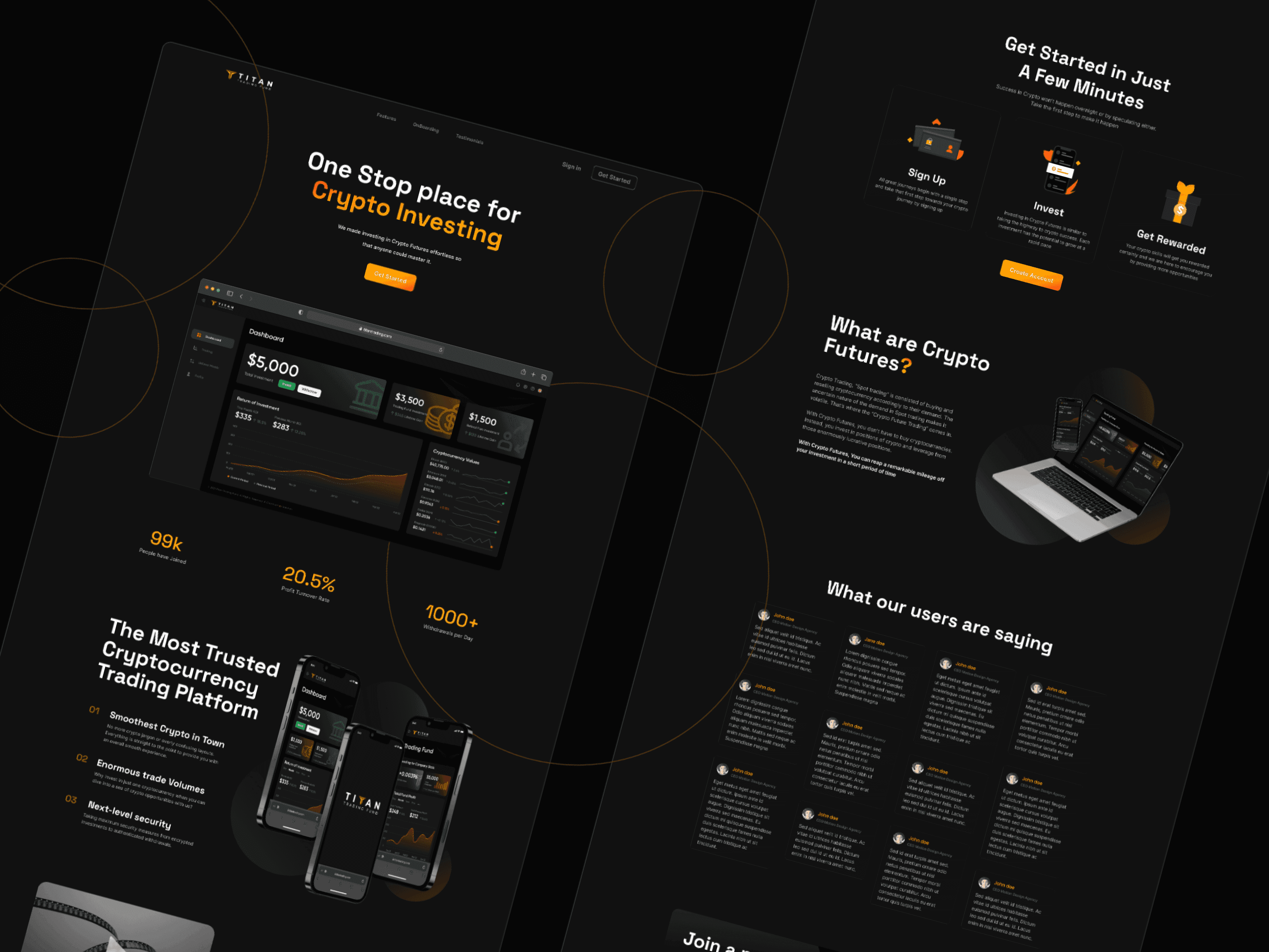 Two Titan Trading Fund landing pages in black and orange: One stop place for crypto investing, with a dashboard preview and testimonials.