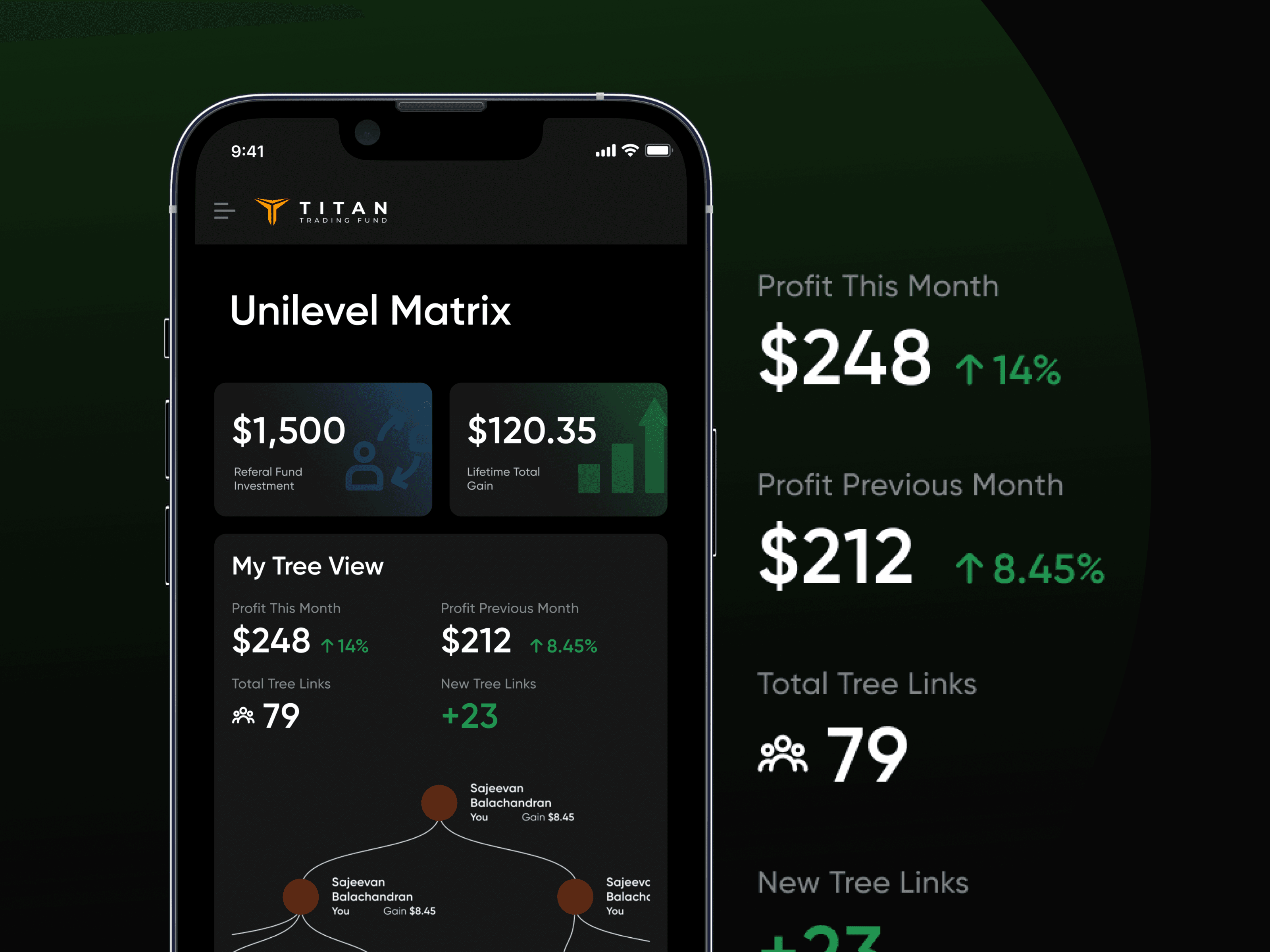 Titan Trading Fund - Crypto Mobile UX + Landing Page Design 4
